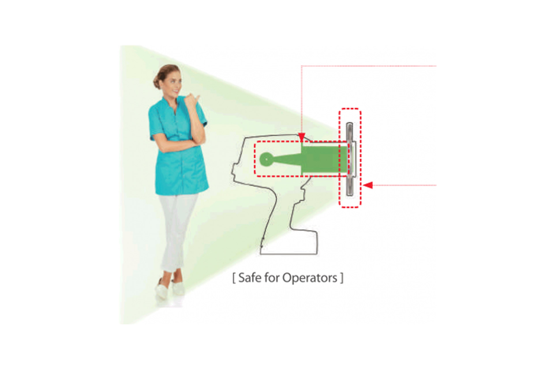 Double Scatter Shield Design For Operatior Safety