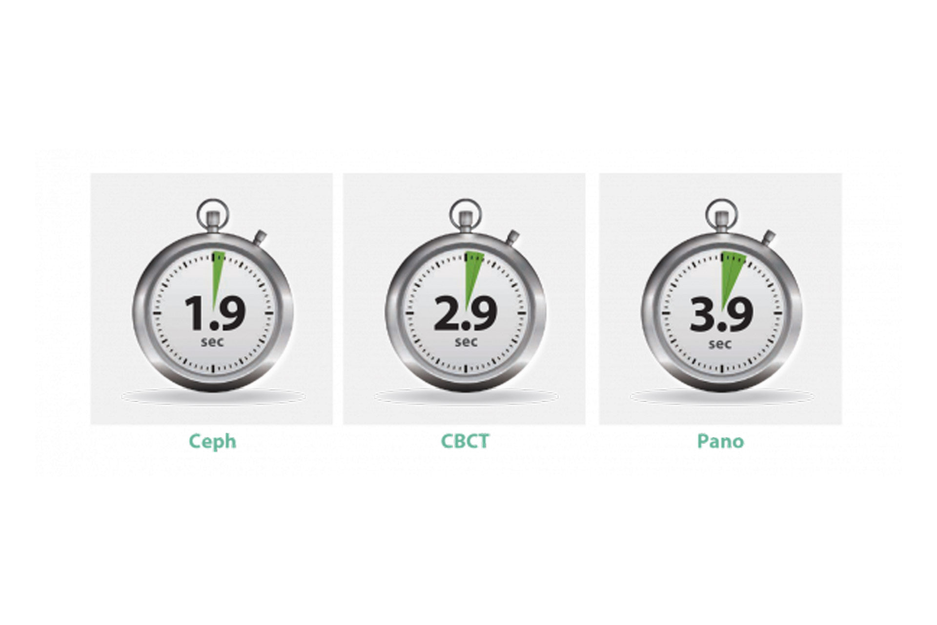 Green-Scan-Time-new